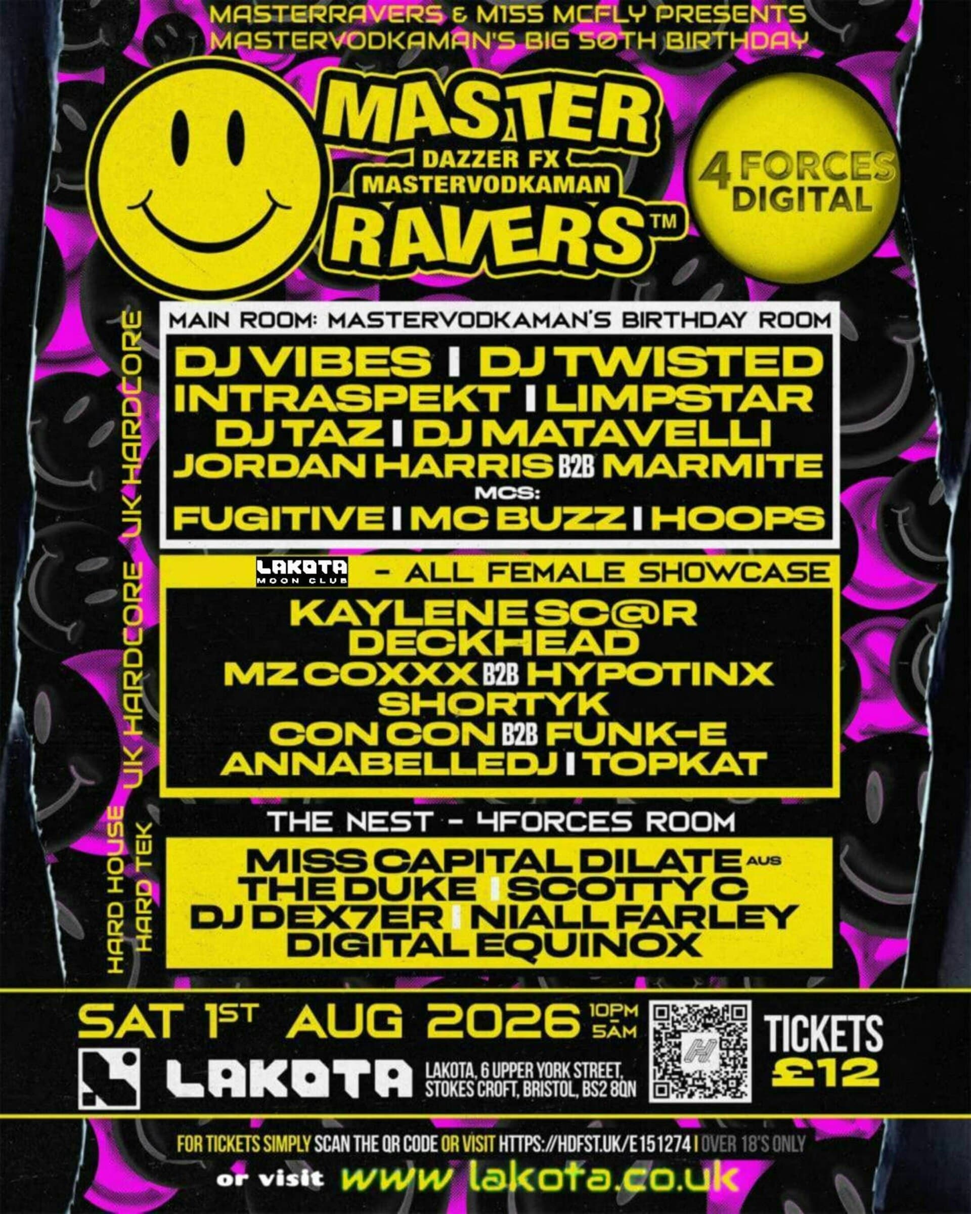 Masterravers