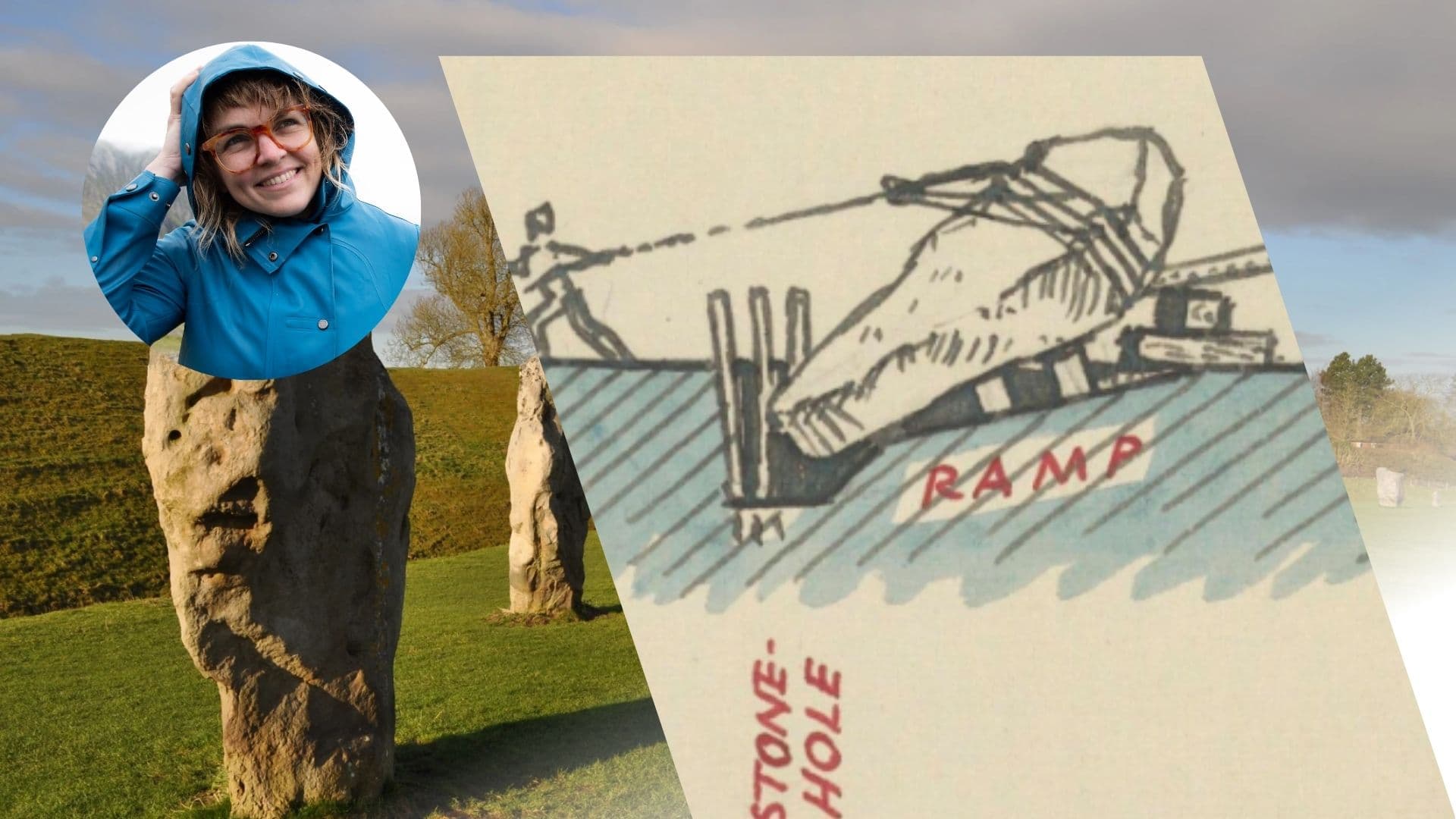 Avebury Papers Talk: Avebury and World-building