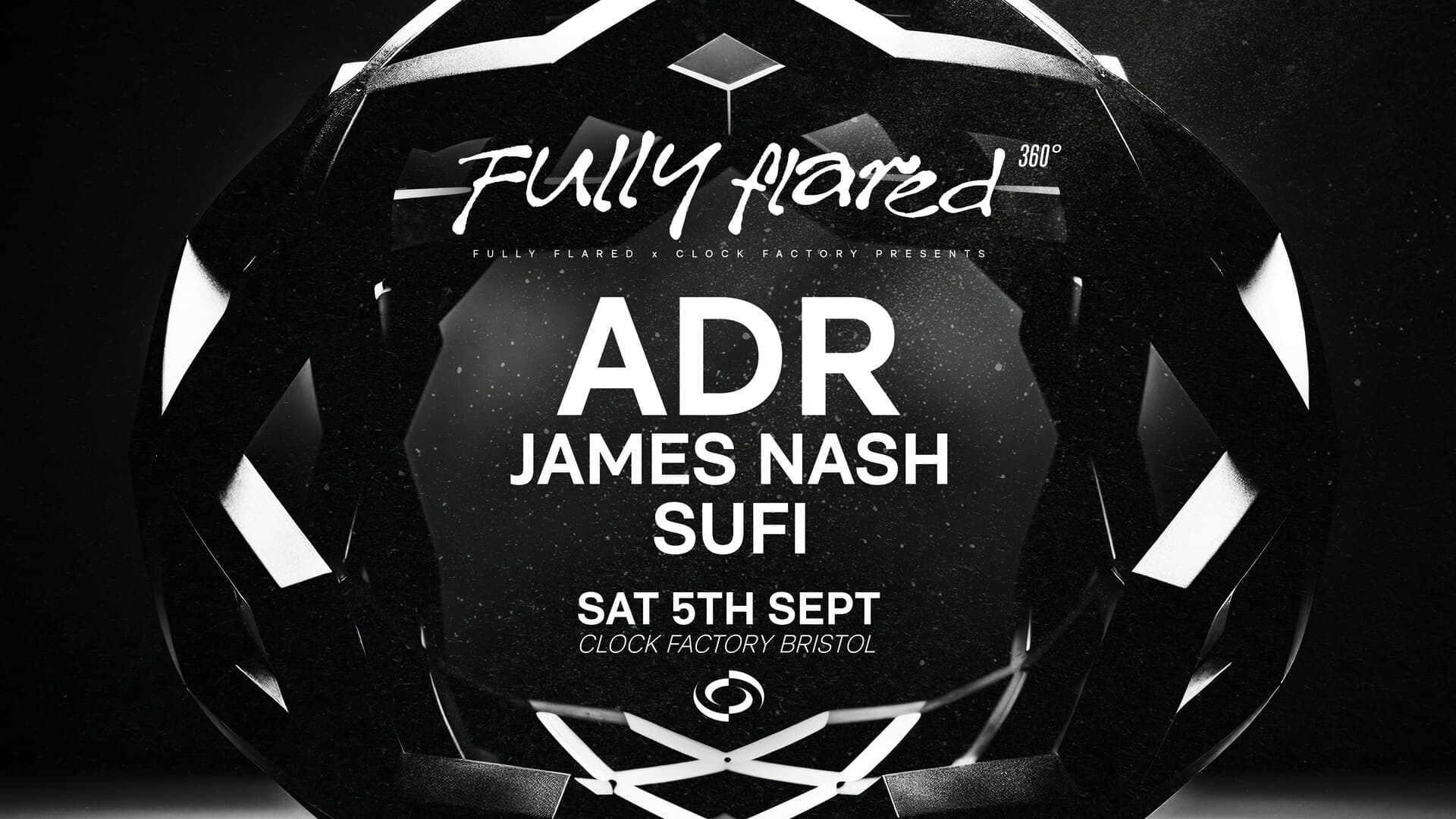 Fully Flared 360°: ADR