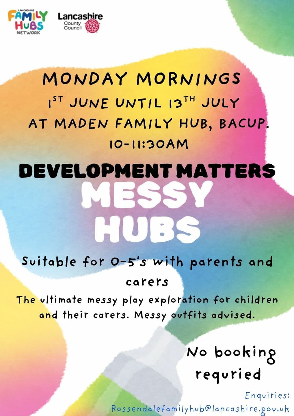 Messy Hubs!